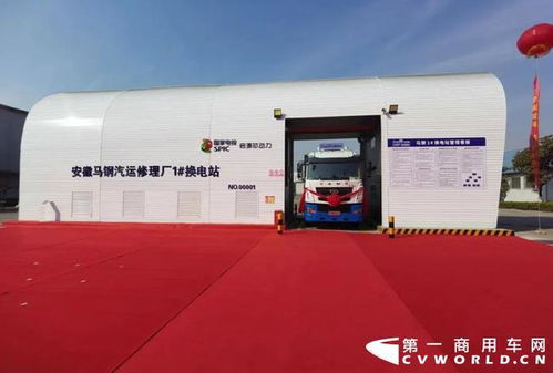 范現軍董事長出席漢馬科技首批48輛華菱換電重卡交付馬鋼集團儀式，加速綠色物流技術推廣